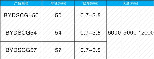 昆山法兰式声测管现货规格尺寸